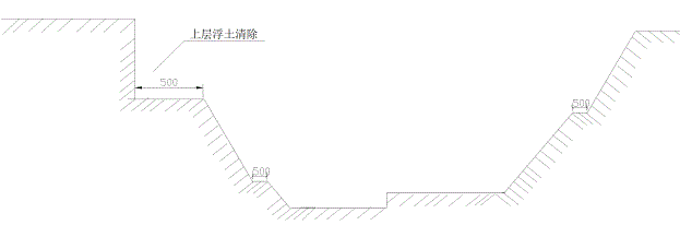 循环水冷却塔施工方案设计1