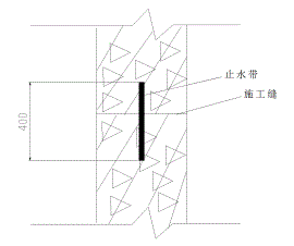 循环水冷却塔施工方案设计3